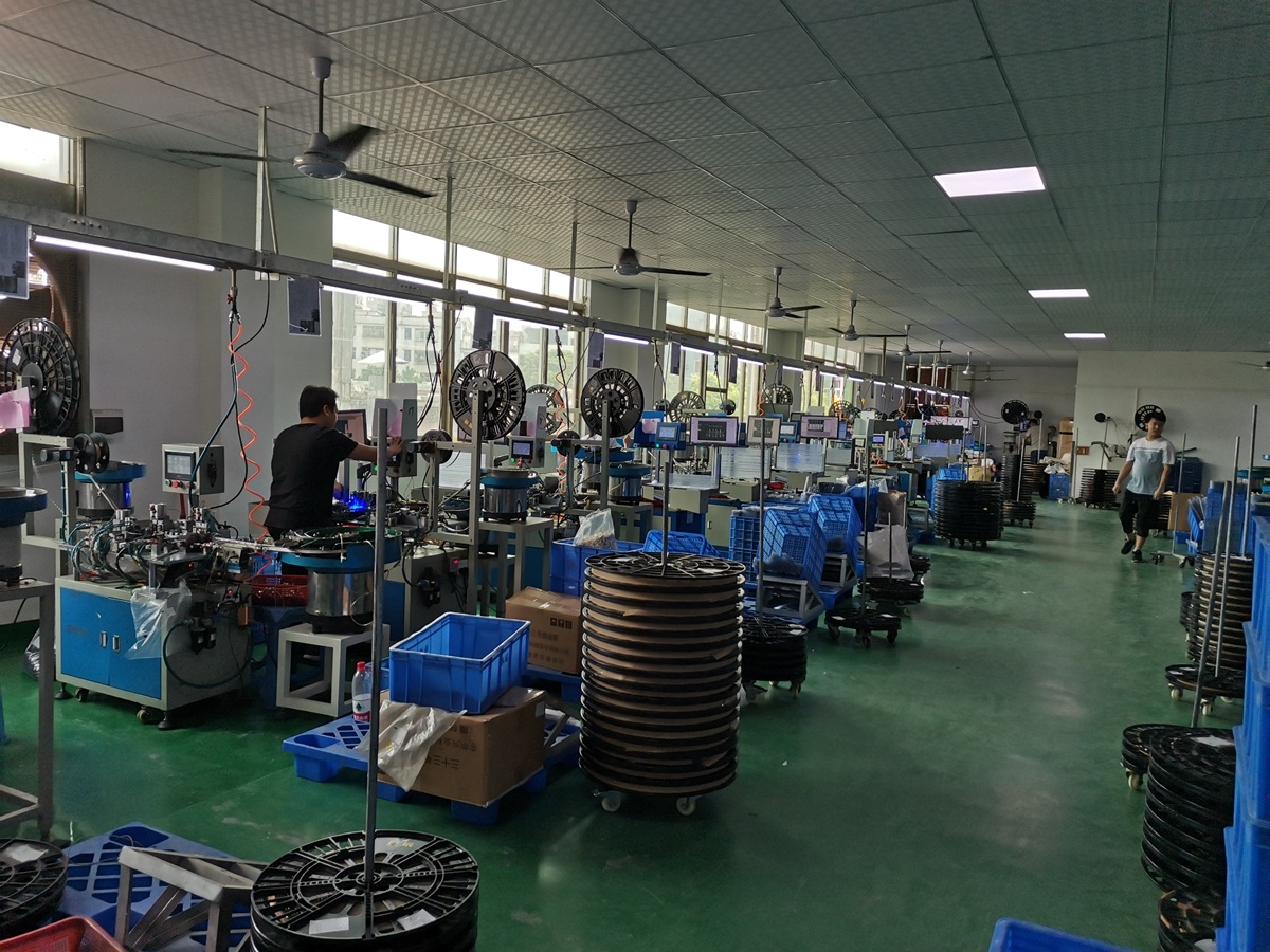 Corporate environment