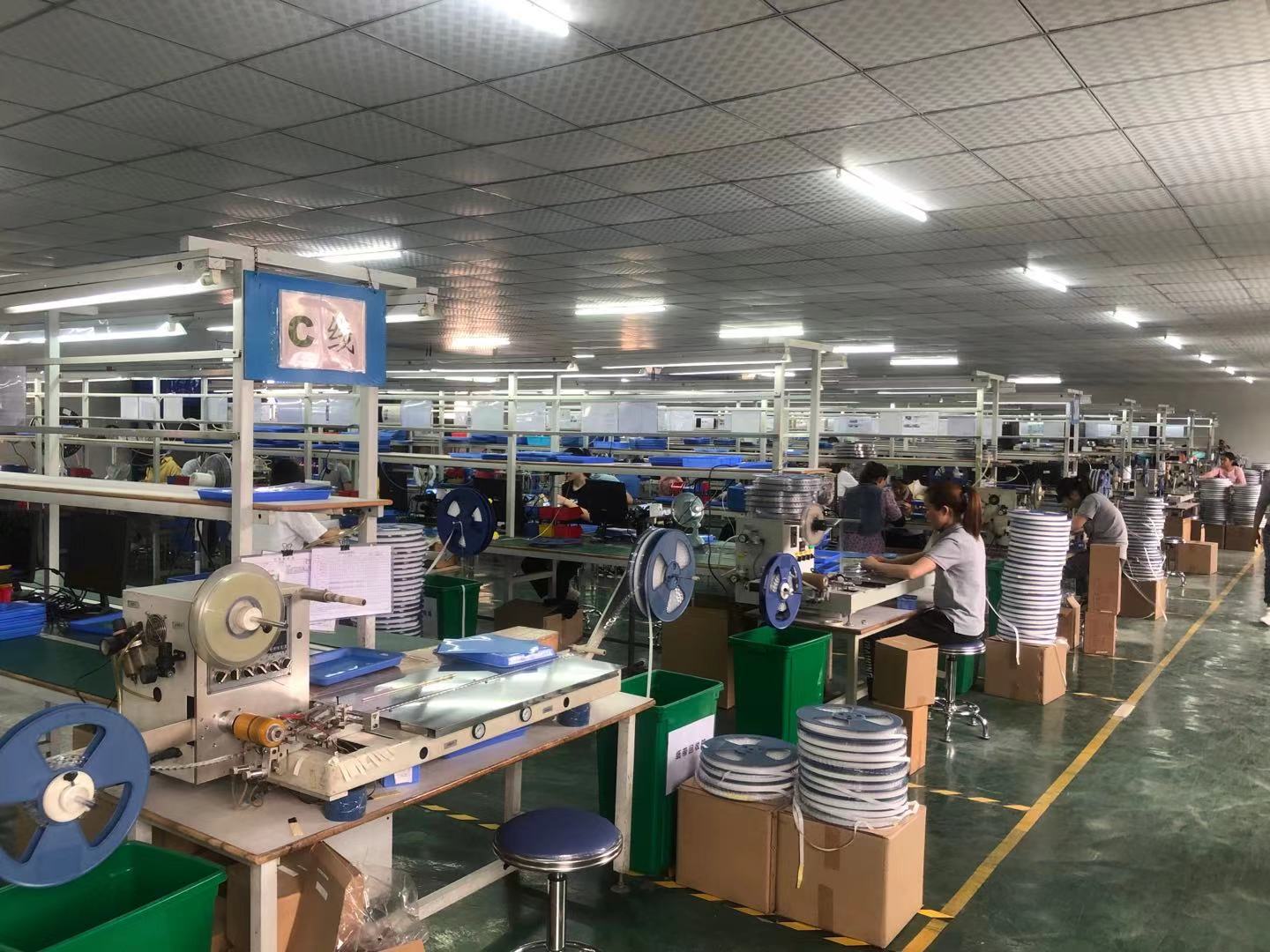 设备展示